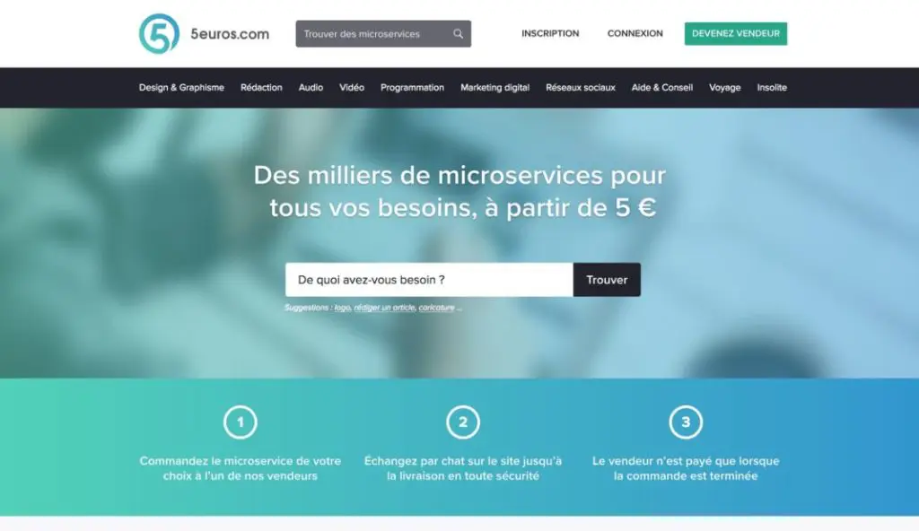 21' trends | les meilleurs sites de micro services sur le web | micro services,meilleurs,web,fiverr |