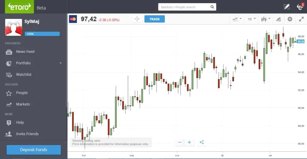 Meilleures plateformes d’exchanges de cryptomonnaie - exchange - etoro - 21'trends