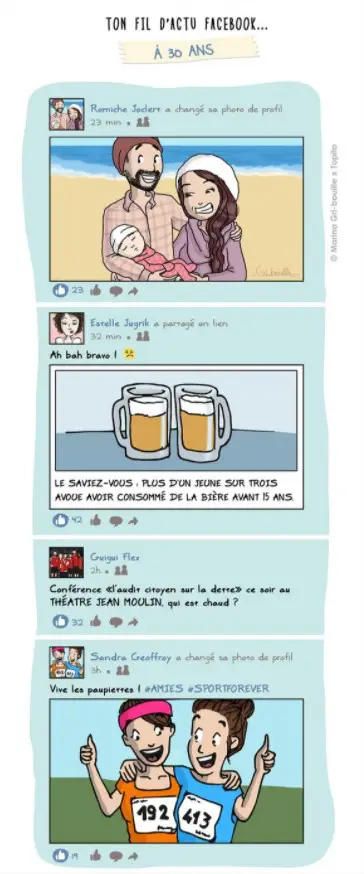 21' trends | top 10 des illustrations sur la vie à 20 ans vs la vie à 30 ans, bonjour le coup de vieux | illustrations sur la vie |
